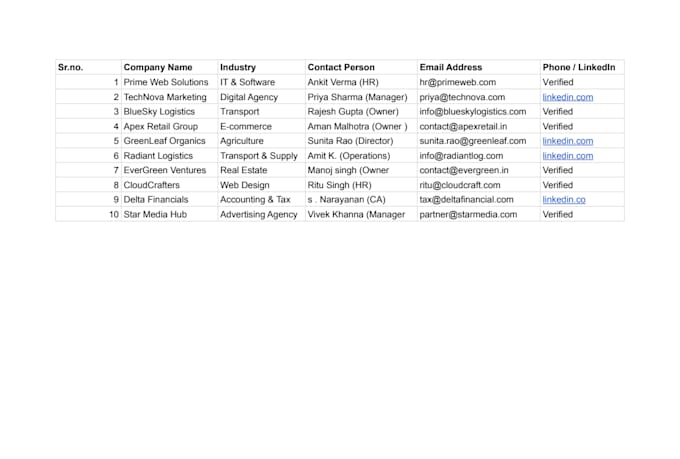 be your professional microsoft excel and accounting expert